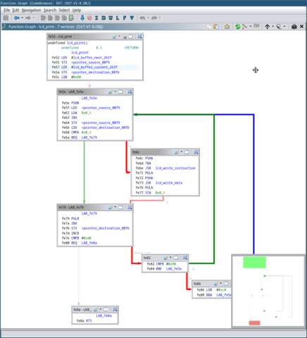 The firmware's 'main loop'