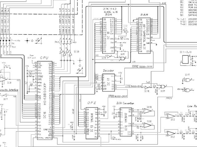 Yamaha TX81Z schematics excerpt showing CPU, ROM, and RAM